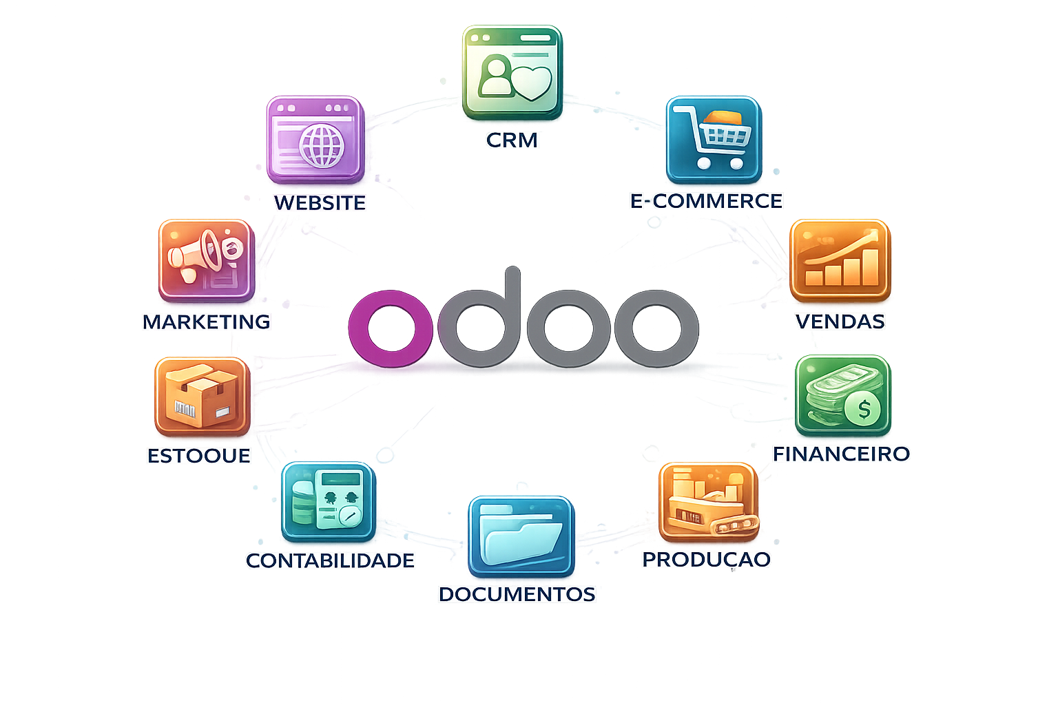 Odoo ERP Interface Mockup